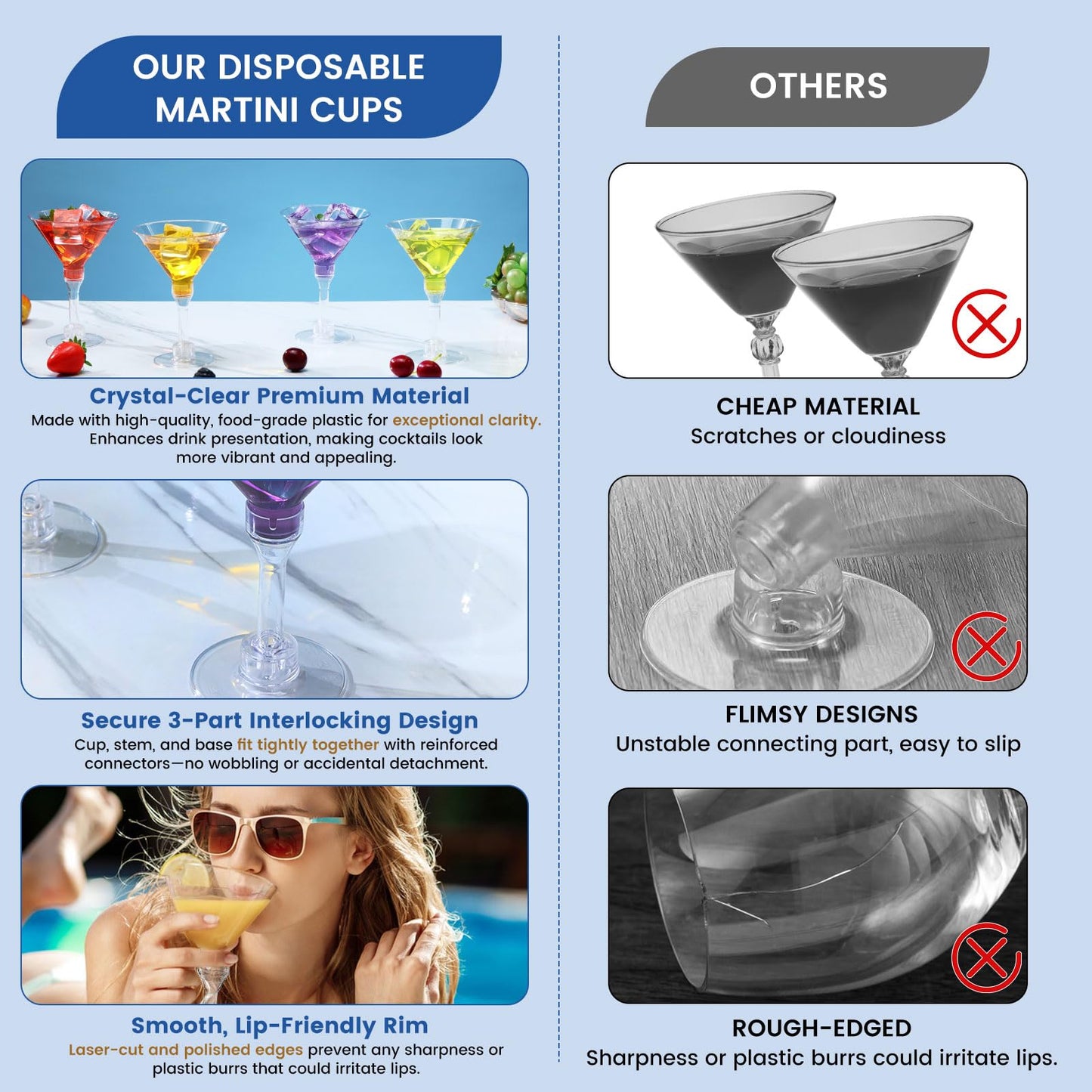 CALBODE 40 Pack Plastic Martini Glasses 5 Oz Disposable Cocktail Glasses, Tall Mini Martini Cups, Plastic Margarita Glasses Perfect for Spring Party Birthday Wedding Easter and All Events