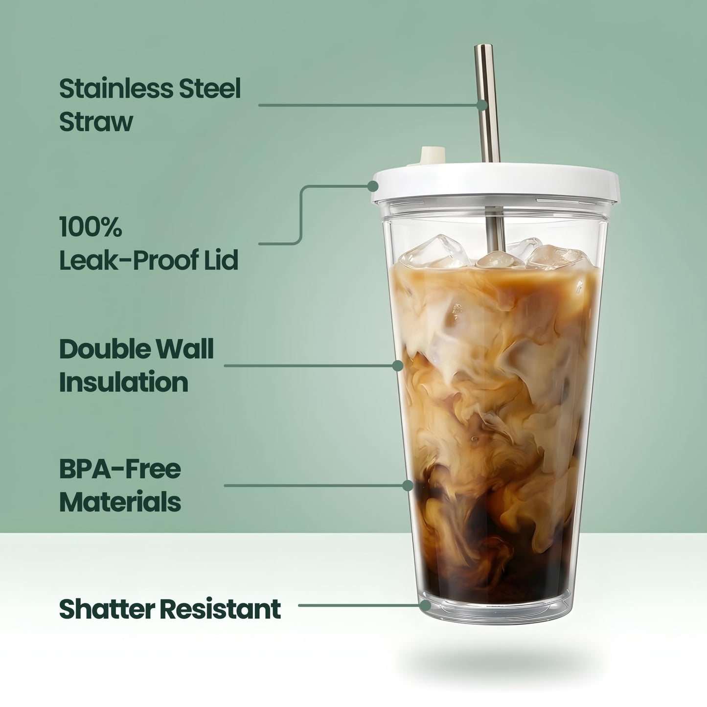 Kensal Home Reusable Iced Coffee Cup (24 Oz/Venti), Leak Proof and Double Wall Insulated Iced Coffee Tumbler, Come with Reusable Plastic and Metal Straws and Straw Cleaner - White