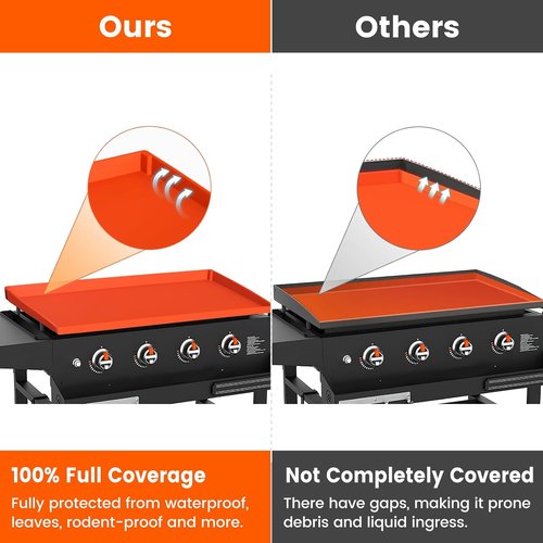 Blackstone Silicone Griddle Cover - Full-Edge 36" with 16" Spatula Mat | Premium Food-Grade Protection