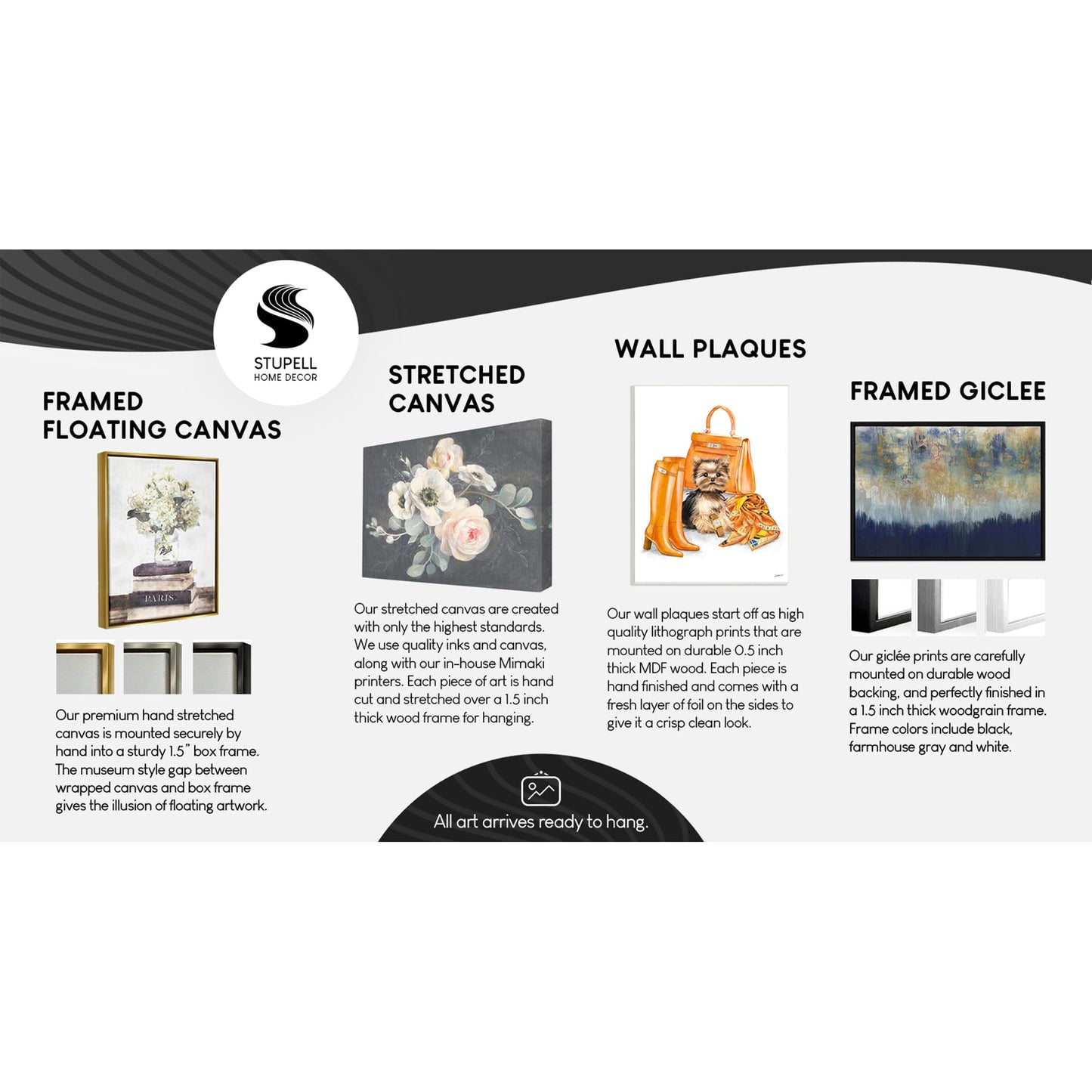 Stupell Industries Raccoon & Bear Canoeing Canvas Wall Art by Victoria Barnes