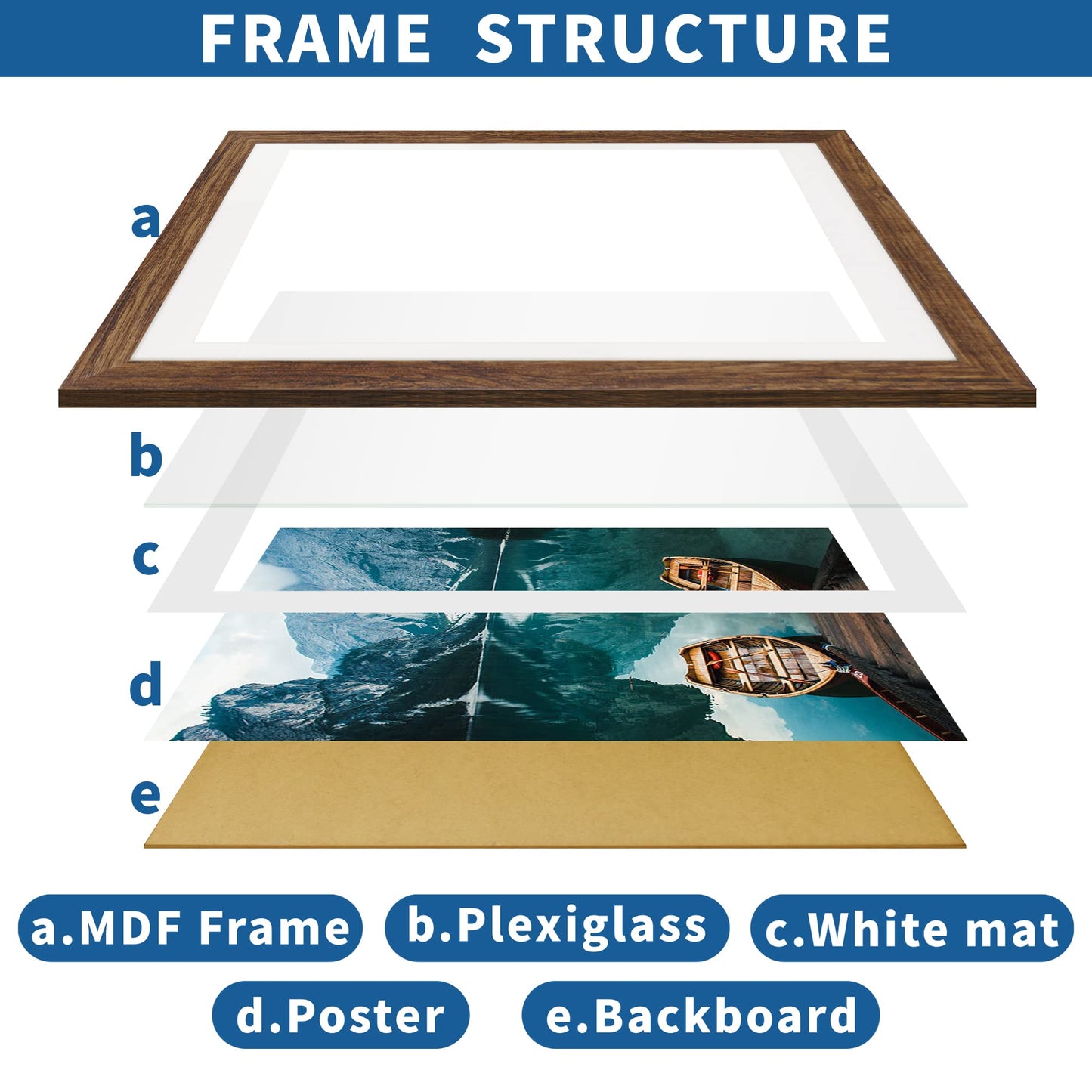 Hongkee 20x28 Picture Frame Set of 2, Rustic Black Wood Style - Display 16x24 Picture with Mat or 20 x 28 Poster without Mat, Wall Mounting Horizontal and Vertical