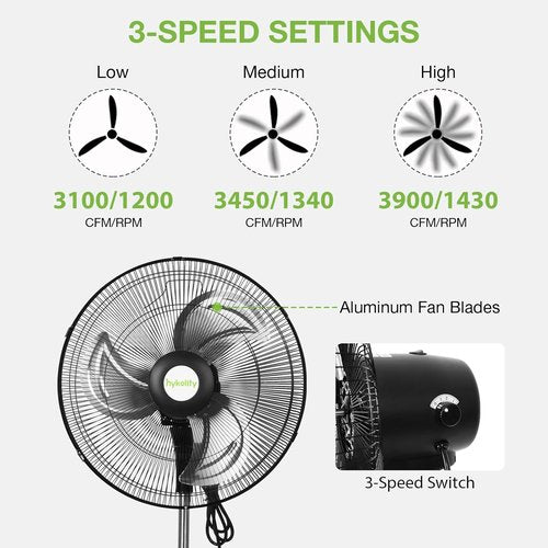 Hykolity 18" High Velocity Oscillating Fan - 3850 CFM, 3-Speed Heavy Duty Metal Design for Garage & Home