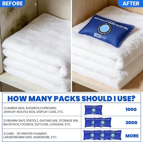 FURWEY Rechargeable Desiccant Packs - 12 Pack, 100g Each | Color Indicating Silica Gel Dehumidifiers for Storage & Cars