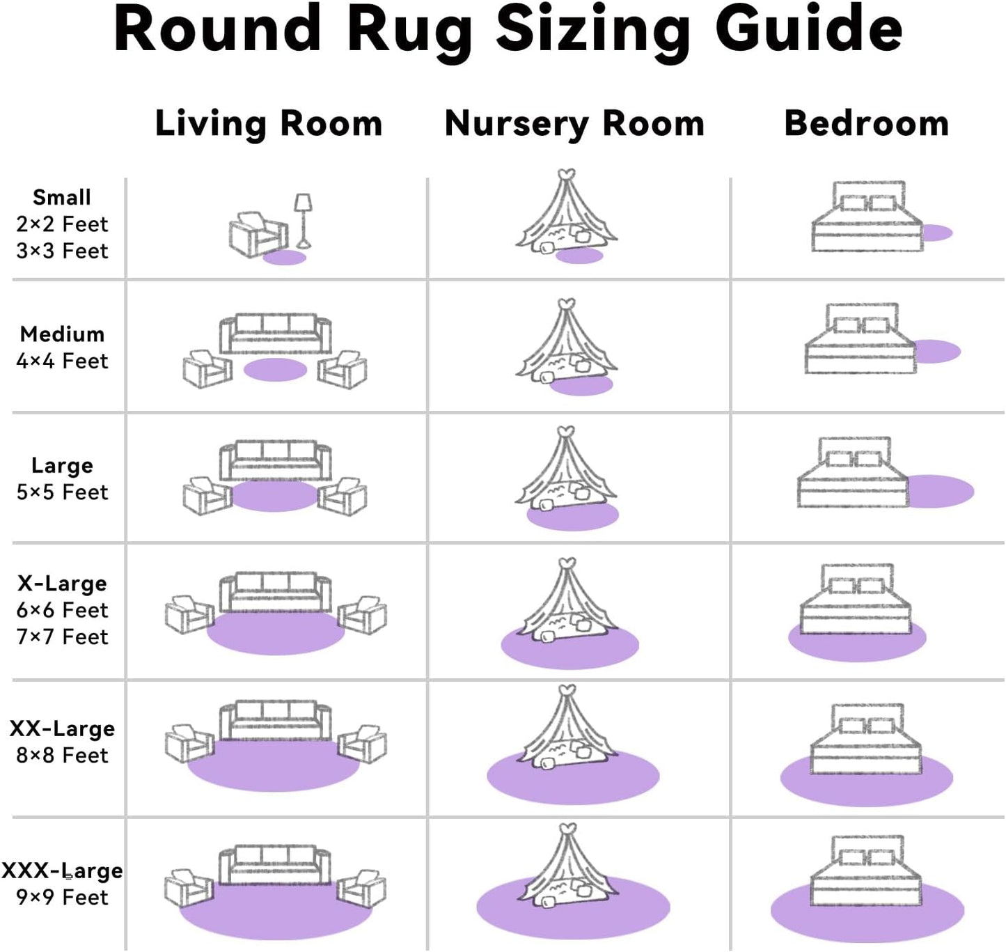 OLANLY Purple Round Area Rug - Soft & Fluffy Shaggy Carpet, 3 ft Circle for Bedroom & Living Room Decor
