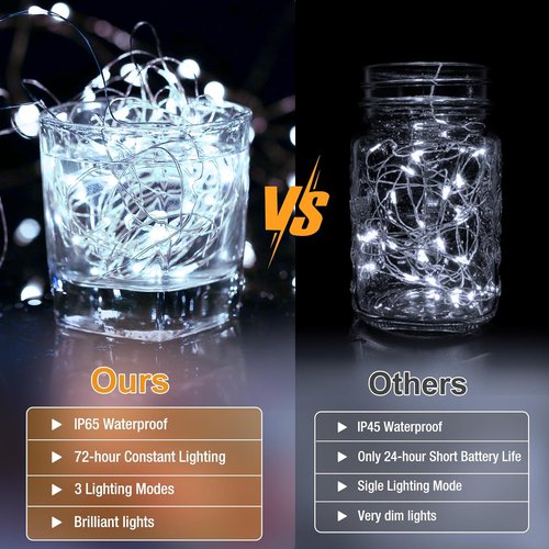 Fairy Lights 30 Pack - 7ft Battery Operated 20 LED Twinkle Lights | Waterproof Mini String Lights for DIY Party & Wedding Decor - Cool White