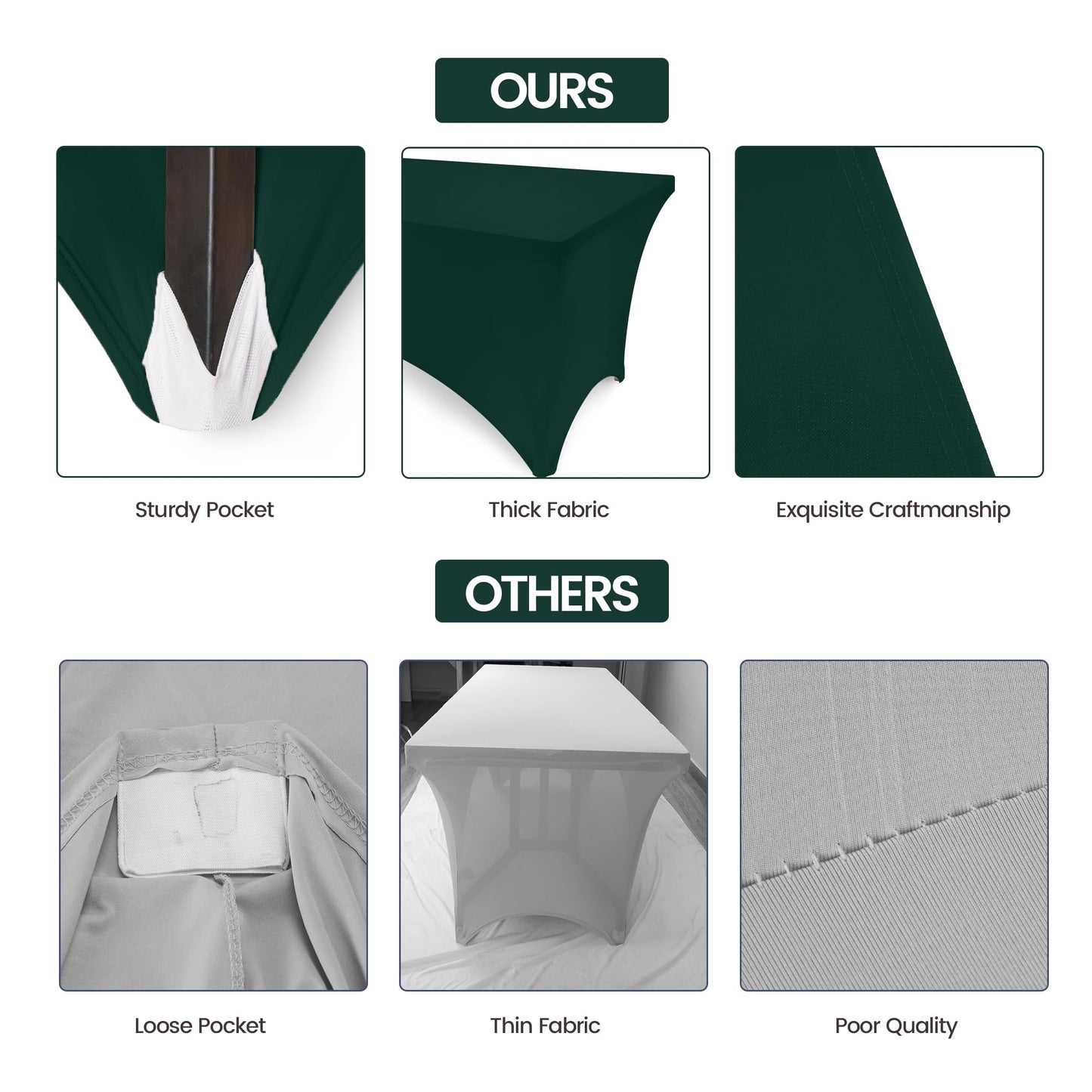 Utopia Kitchen 6ft Spandex Table Cloth Rectangle [1 Pack, Hunter Green] 200GSM Premium Stretch, Washable and Wrinkle Resistant Table Cover Fitted for Event, Wedding, Banquet [72Lx30Wx30H Inch]