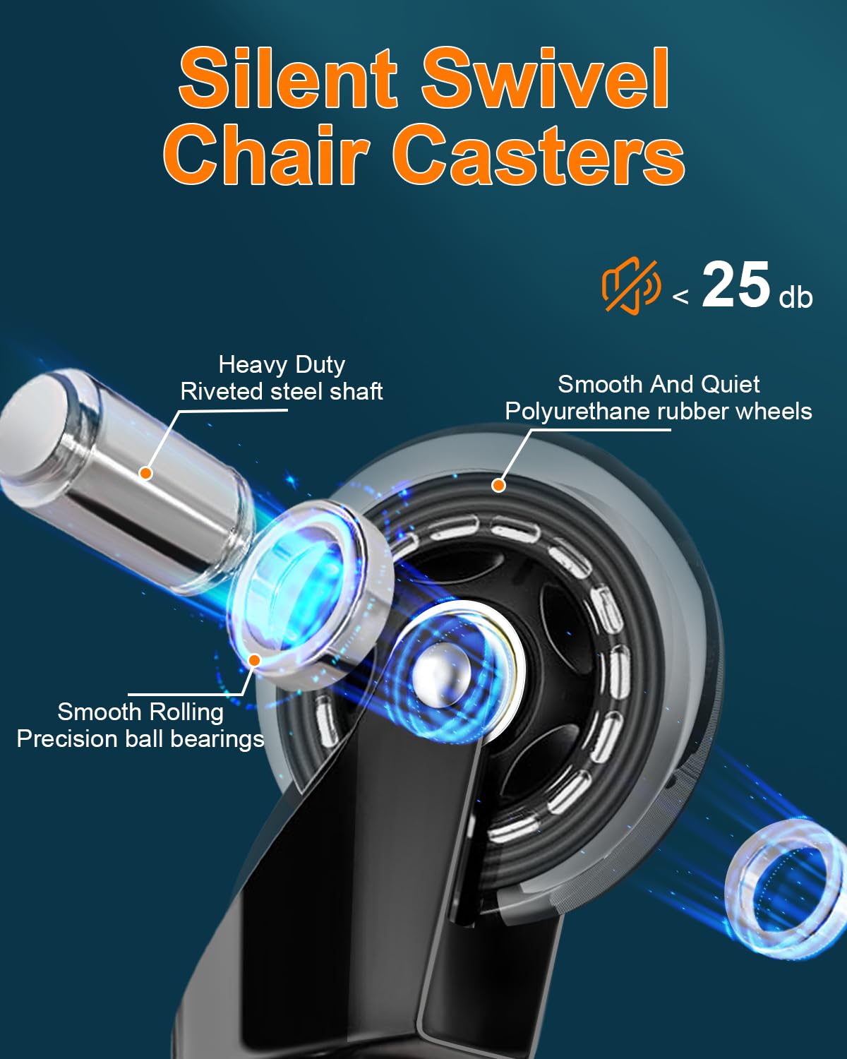 RidRed Office Chair Wheels - Heavy-Duty 3-Inch Rubber Casters | Universal Fit, Noise-Free for All Floors (Set of 5)