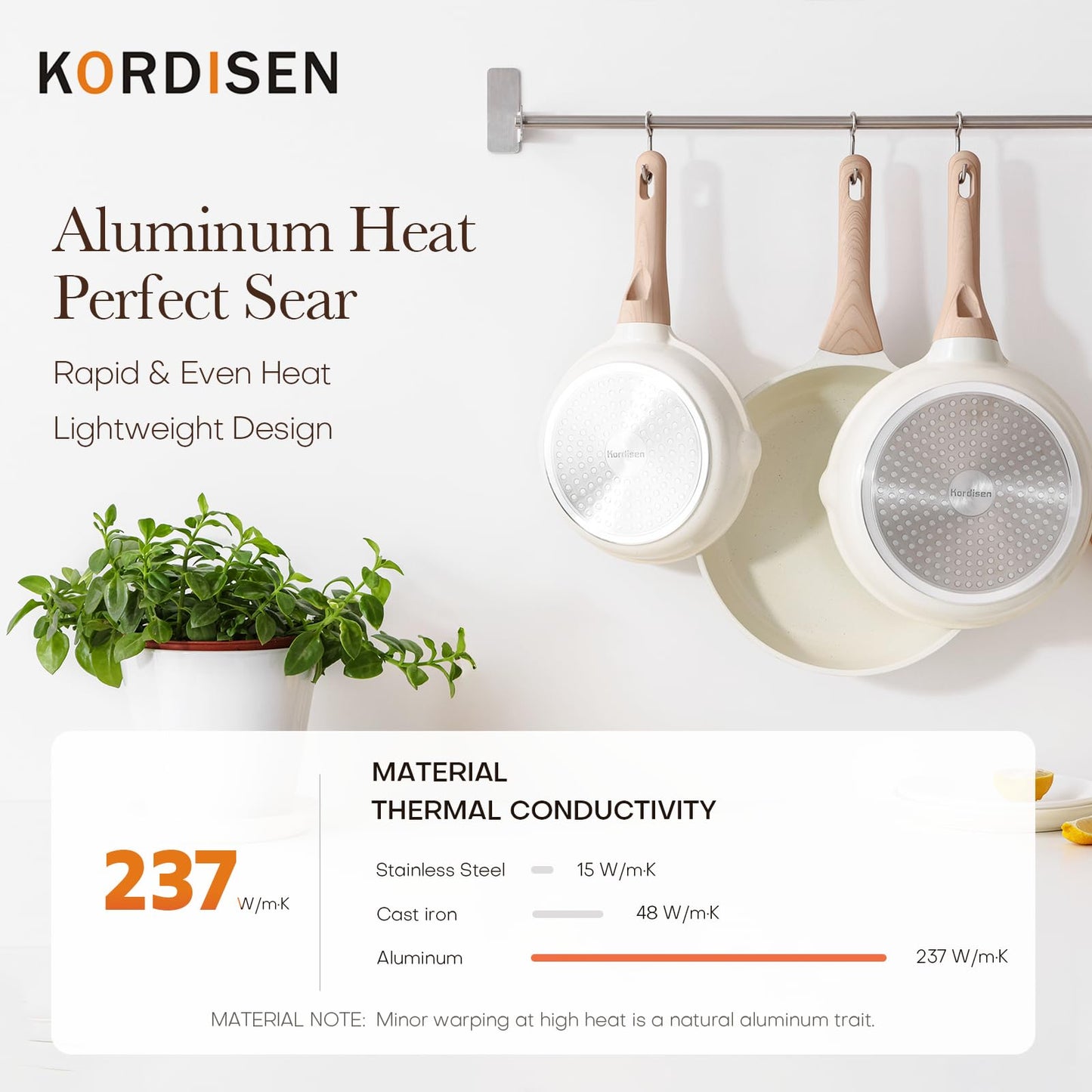 Kordisen Nonstick Ceramic Frying Pan Set, 3 Piece Ceramic Skillet Set, Healthy Non Toxic Cooking Pan, Stay-Cool Handle, Induction Compatible, PFOA & PFAS Free, White