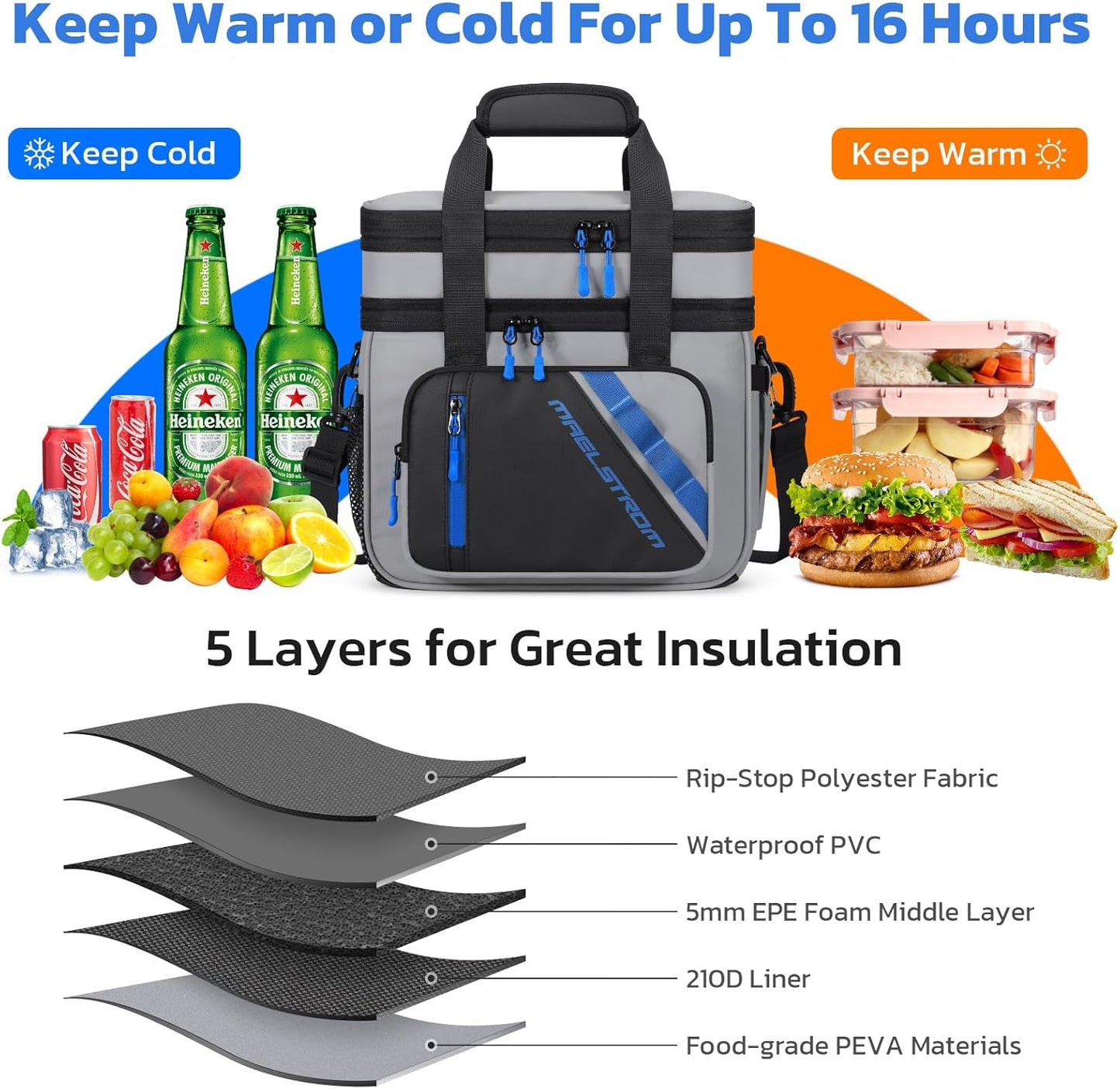 Maelstrom Insulated Lunch Bag - 20L Expandable Double Deck Cooler Tote | Leakproof, 6 Pockets, Grey