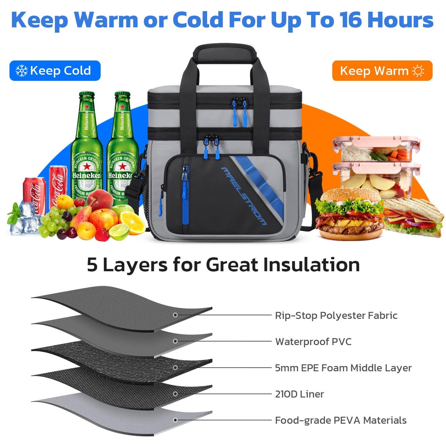 Maelstrom Lunch Box, 20L Insulated Lunch Bag for Men Women, Expandable Double Deck Leakproof Cooler Bag with 6 Pockets, Reusable Lunch Tote Bag for Work, Picnic, Travel, Grey