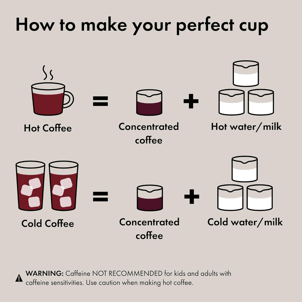 OXO Brew Rapid Brewer - Fast Coffee Maker for Perfect Brews | Compact Design for Home Use