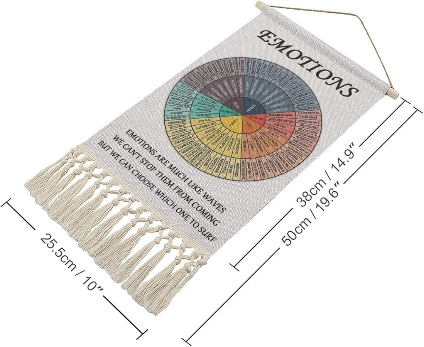 Skiennix Emotions Feelings Wheel Chart - Mental Health Tapestry for Therapy Office Decor | Cotton Linen Wall Hanging
