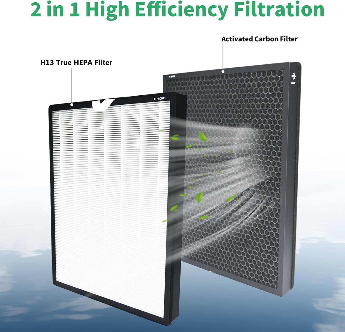 2 Pack Replacement Filter for Levoit EverestAir Air Purifier, H13 True HEPA 3-in-1 Filter, High Efficiency with Activated Carbon Filter