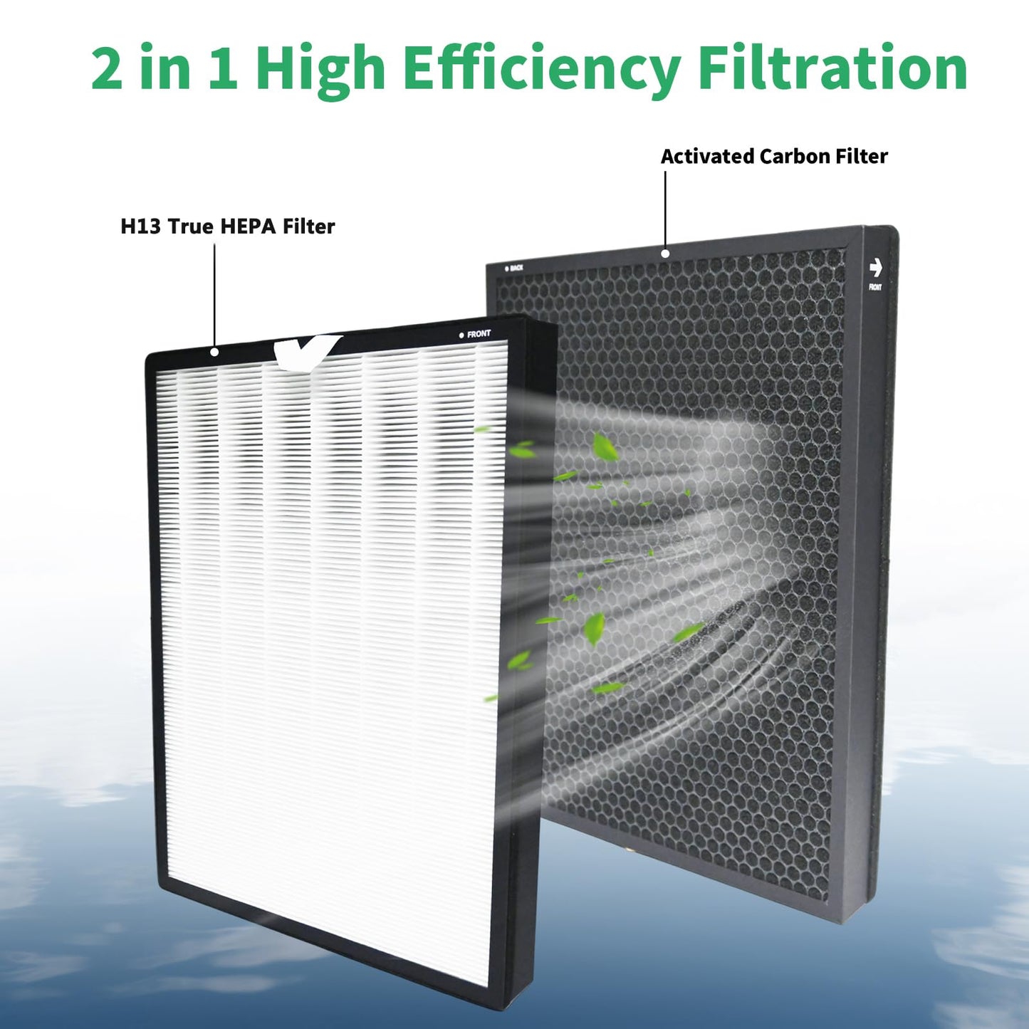 2 Pack Replacement Filter for LEVOIT Everestair Air Purifier, H13 True HEPA 3-in-1 Filter, High Efficiency with Activated Carbon Filter