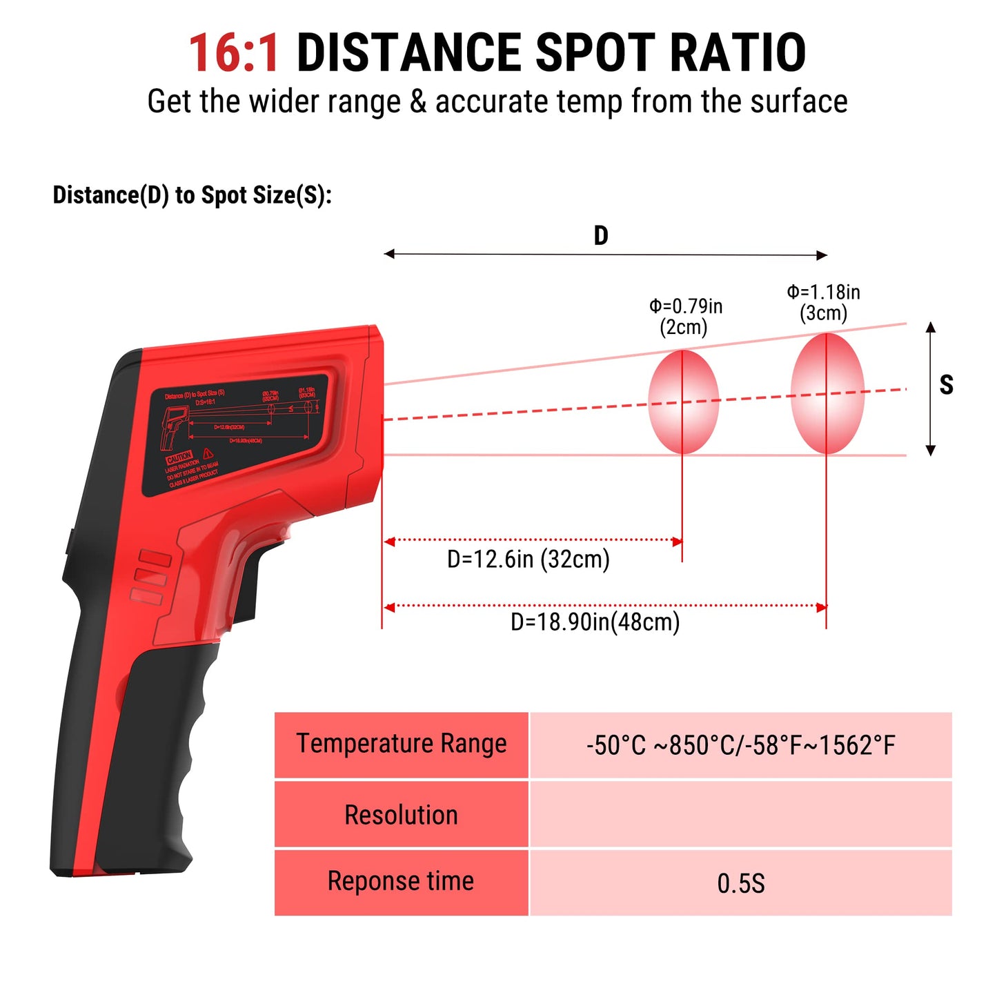 TempPro D50 Dual Laser Infrared Thermometer Gun for Cooking with Adjustable Emissivity & MAX/MIN/AVG Display, Laser Thermometer Gun for Cooking Industrial Use (NOT for Human)