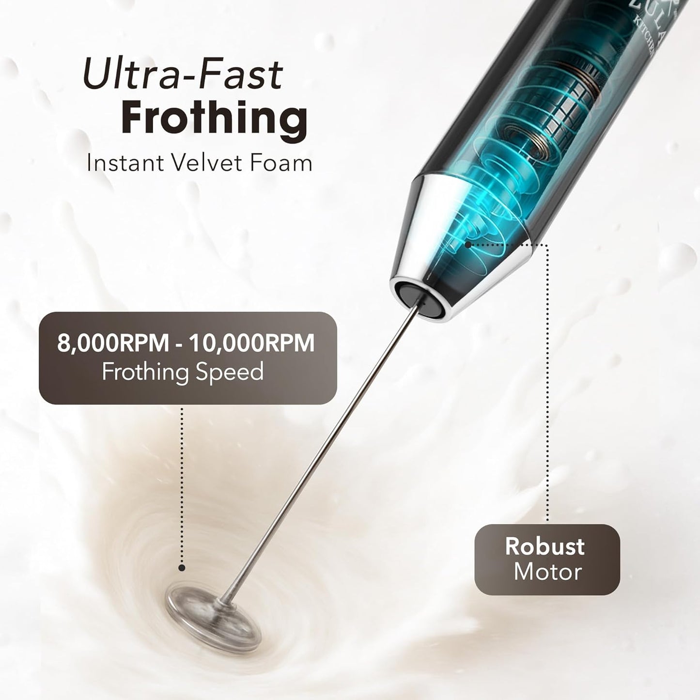Zulay Kitchen Rechargeable Milk Frother - Powerful 2-Speed Motor, 2000mAh Battery - Jet Black Drink Mixer for Latte & Cappuccino