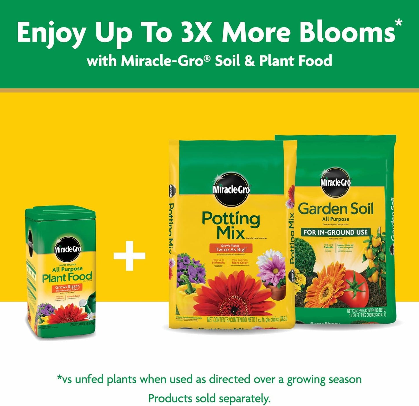 Miracle-Gro Water Soluble Plant Food - All-Purpose Fertilizer for Indoor & Outdoor Plants, 5 lbs.