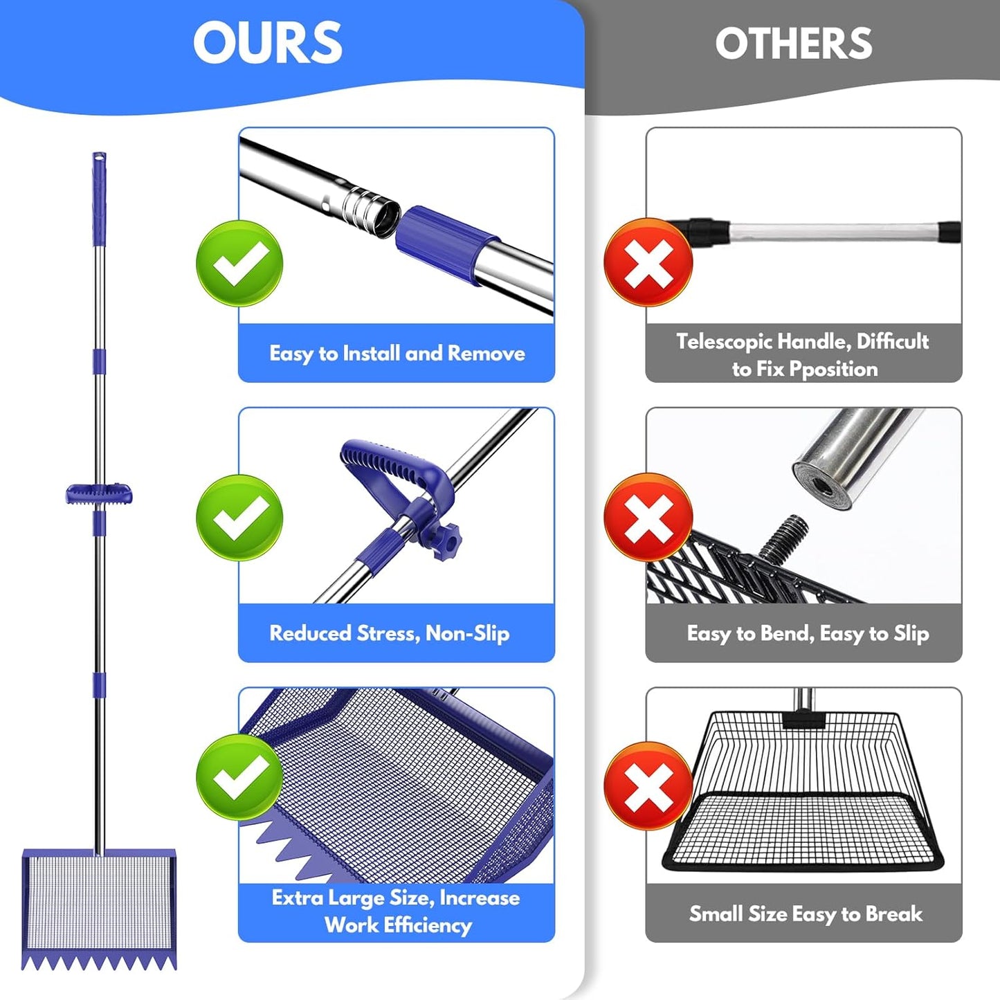Skiennix Chicken Poop Scooper & Rake - 2-in-1 Stainless Steel Shovel with Handle for Easy Cleanup (Blue, 10")
