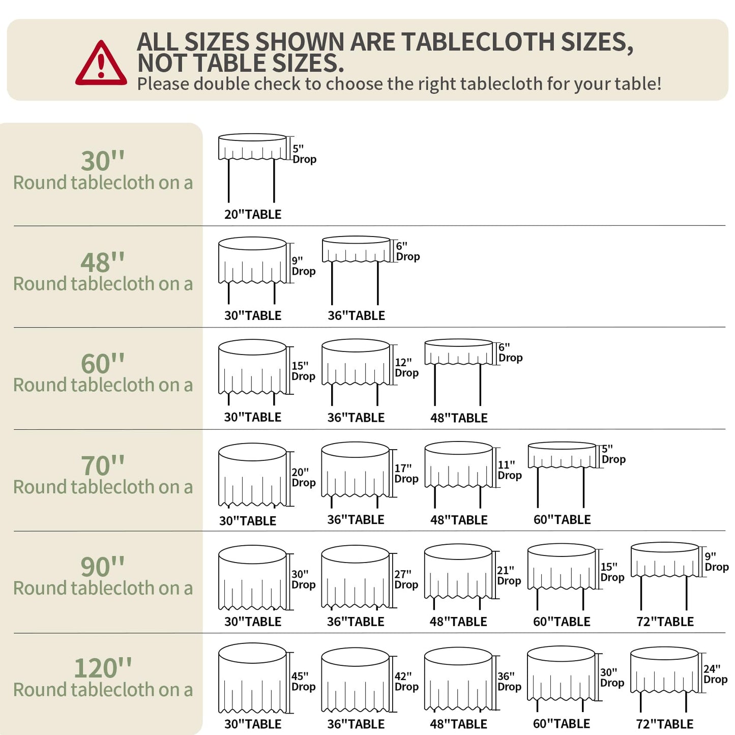 BYDOLL Table Cloth Round 48 Inch Tablecloth Fits Max38 Inch Diameter Top,White Washable Outdoor Winkle and Stain Resistant Spillproof Polyester Tablecloths for Round Tables Party Cover