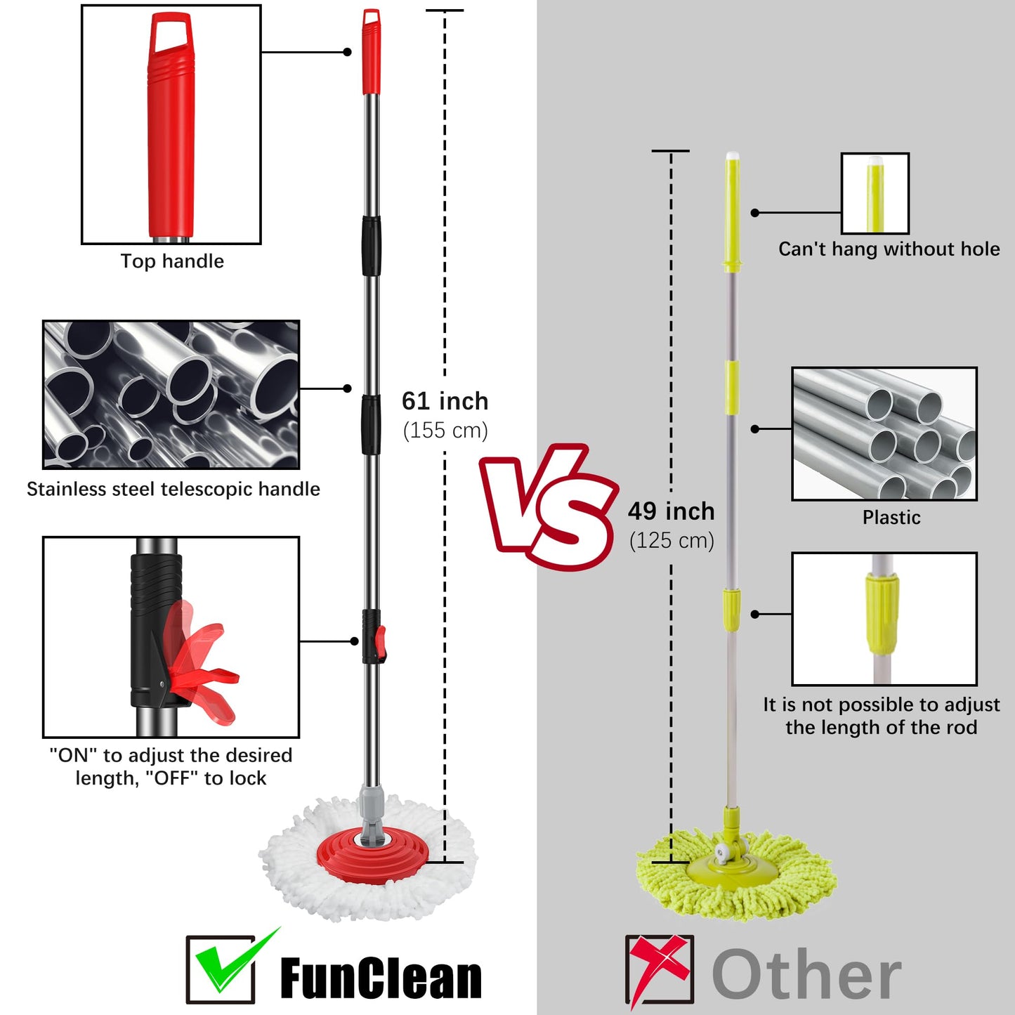 FunClean 360° Spin Mop and Bucket Set with Wringer, 6 Extra Microfiber Heads, 61" Extended Handle for Effortless Floor Cleaning, 2X Wheel Design - Black