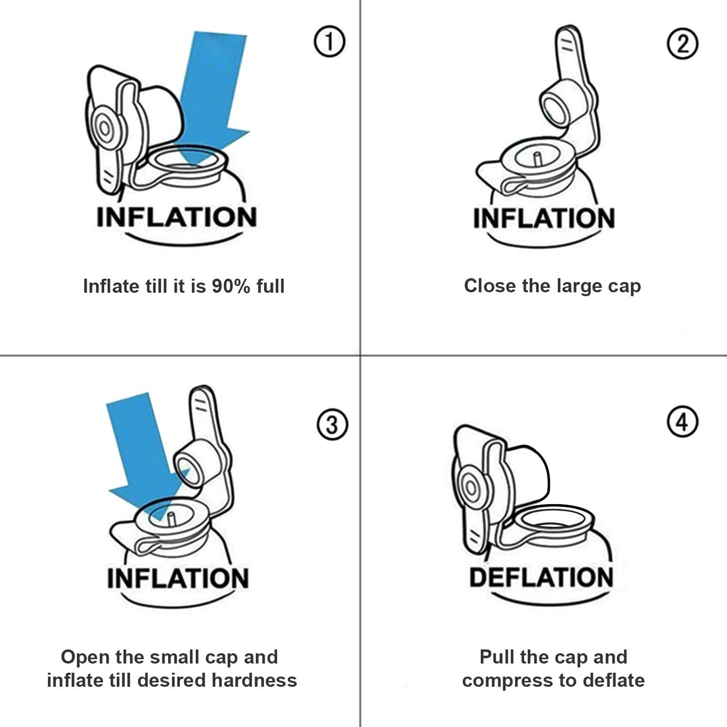 USHMA Inflatable Wedge Pillow - Portable Travel Design with Fast Inflation & Deflation | Ideal for Back & Knee Support