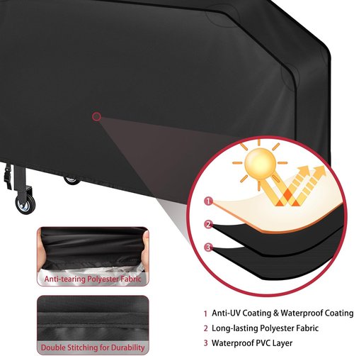 iCOVER 36-Inch Griddle Cover - Waterproof Lightweight Polyester Protection for Blackstone Grills