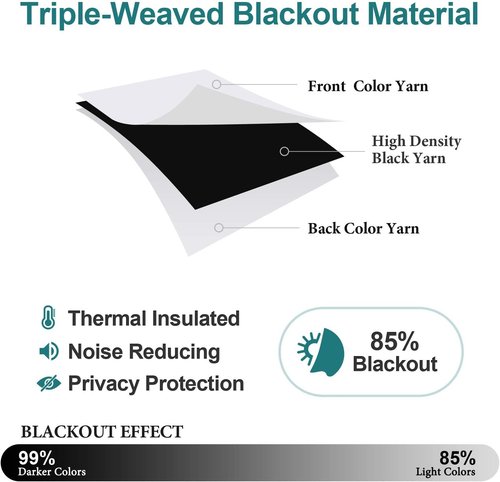 ChrisDowa Room Darkening Curtains - 90-Inch Thermal Insulated Blackout Panels | Greyish White, 2-Panel Set