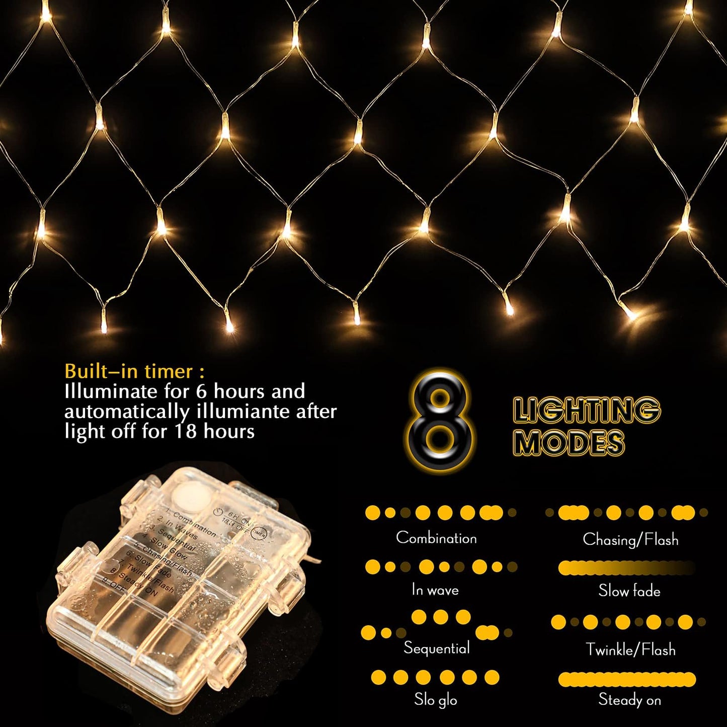 Hiboom Christmas Fairy Lights with Clips, Net Photo Clips String Lights, LED Hanging Photo Display, 8 Modes Battery Operated Christmas Lights for Home Wall Decoration, Warm White(3.3 x 3.3 ft)