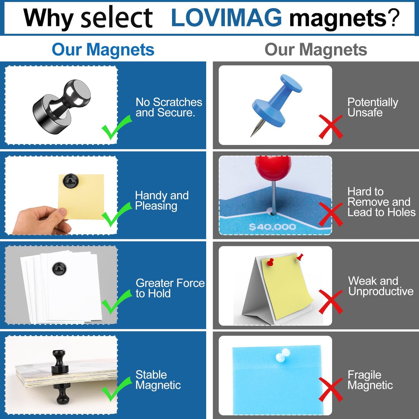 LOVIMAG Fridge Magnets 18Pcs Refrigerator Whiteboard Small Strong Magnet Classroom Kitchen Accessories Decorative Locker Set Decor Must Haves Office Calendar Refrigerador Magnetic Cute Crafts Black