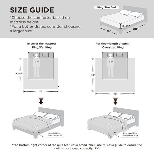 Bedsure Comforter Duvet Insert - Oversized King Size, All-Season Down Alternative Bedding, Sage Green, 116x98 Inches