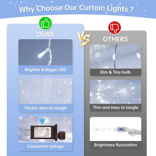 HEYFUNi LED Curtain Lights - 9.8Ft x 9.8Ft Outdoor Fairy Lights with 8 Modes - Perfect for Weddings & Decor