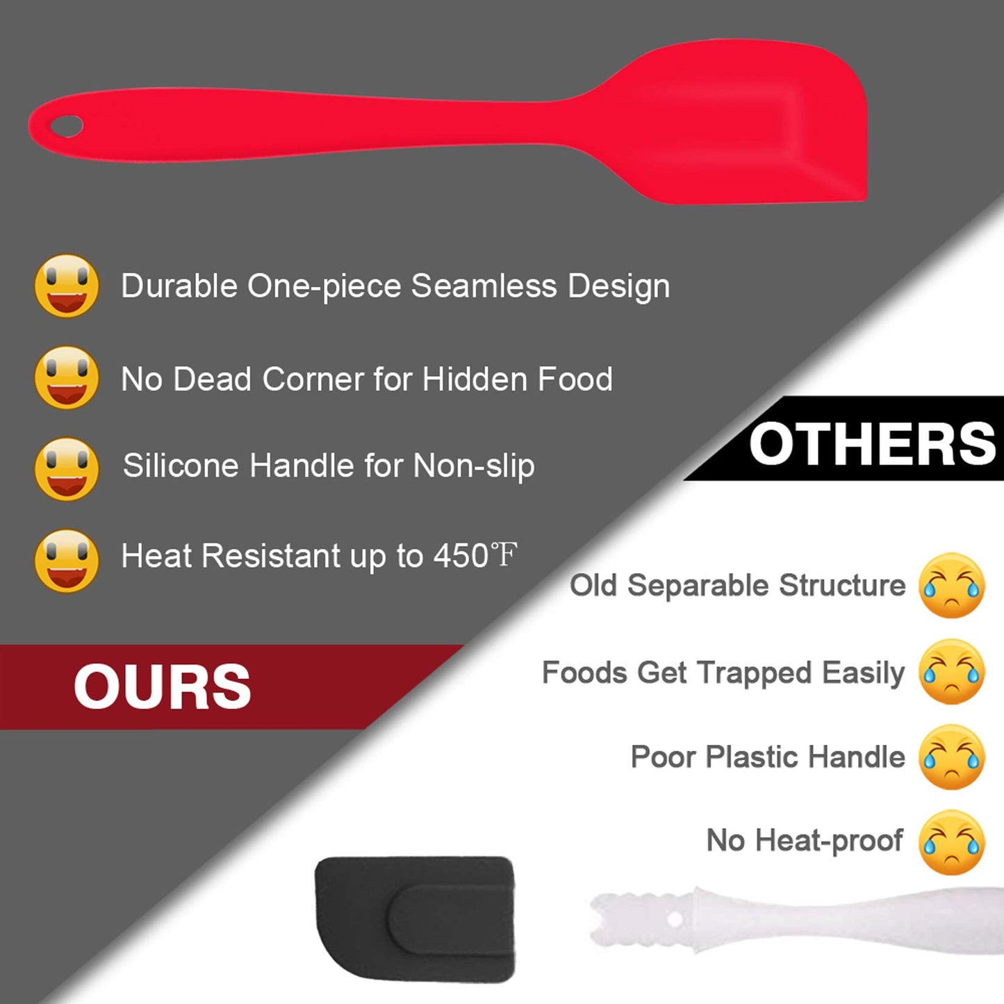 Silicone Spatula Set of 7, P&P CHEF Heat-Resistant Rubber Spatulas Kitchen Utensils Set for Non-stick Cooking Baking Mixing, Seamless & Flexible Design, Dishwasher Safe, Red