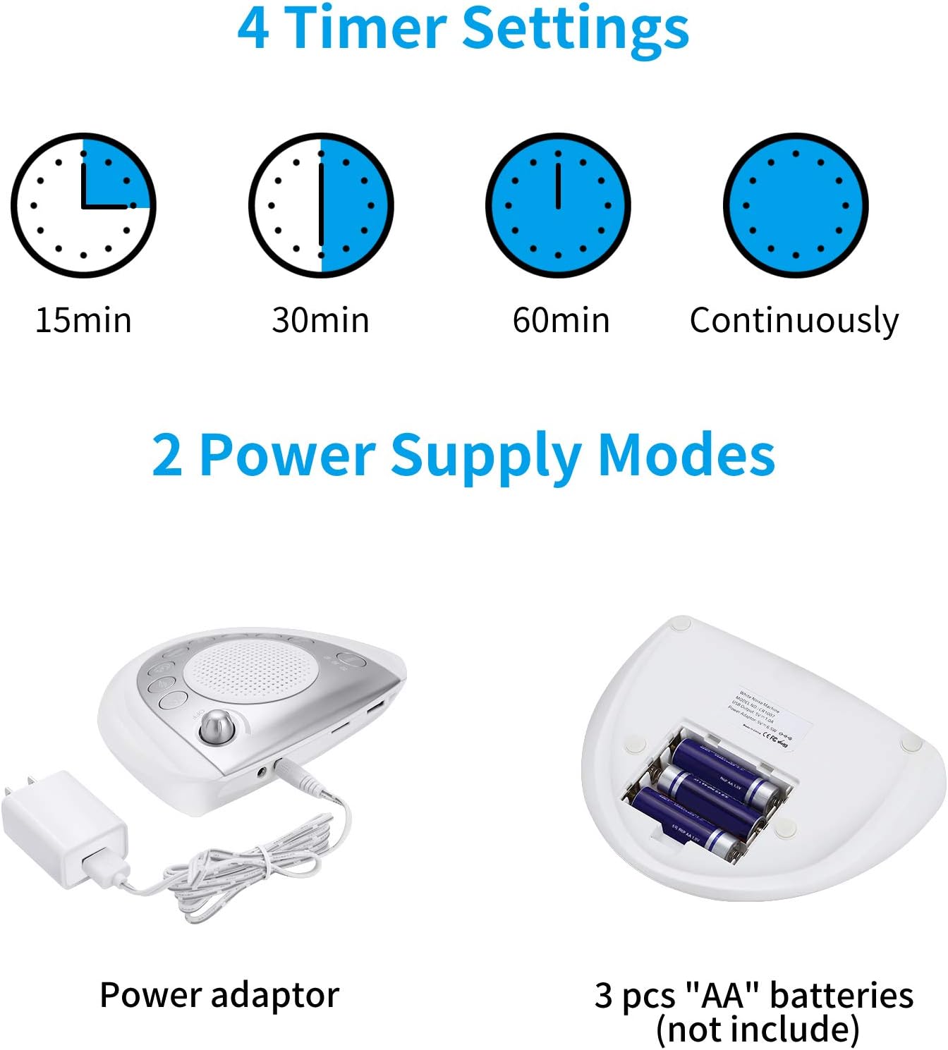 Raynic White Noise Machine - Portable Battery-Powered Sleep Aid with 24 Soothing Sounds | USB Port & Timer