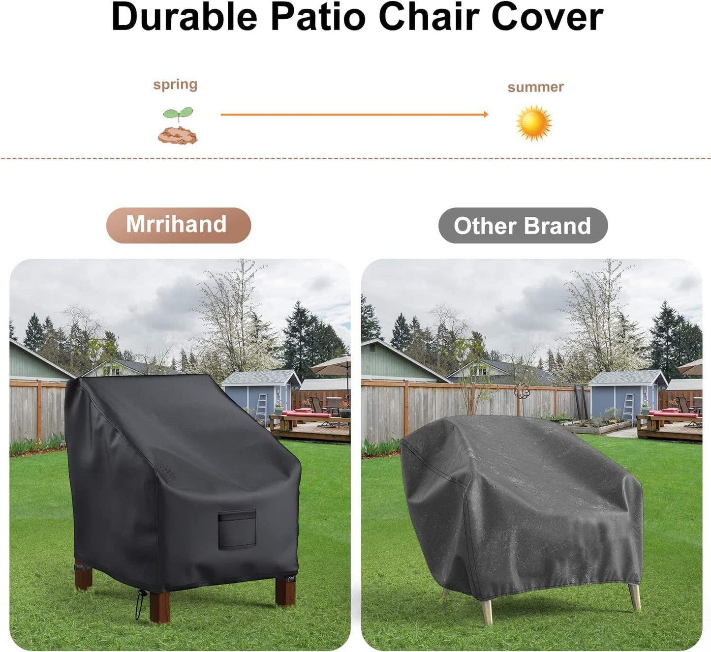 Mrrihand Waterproof Patio Chair Covers - Heavy Duty Lounge Deep Seat Protection | 35" W x 38" D x 31" H - 2 Pack