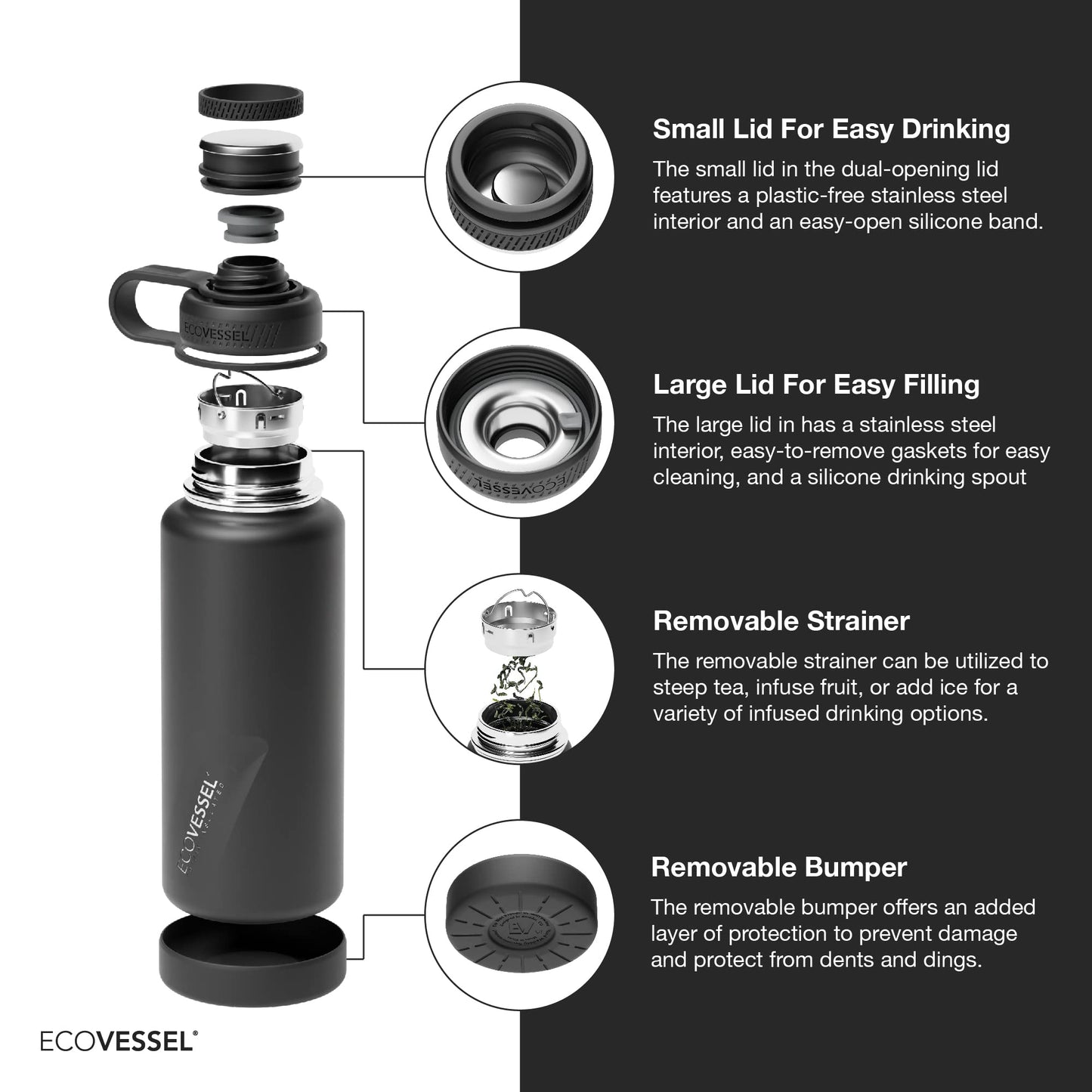 EcoVessel Stainless Steel Water Bottle with Insulated Dual Lid, Insulated Water Bottle with Strainer and Silicone Bottle Bumper, Coffee Mug – 32oz (Navy Nightfall)