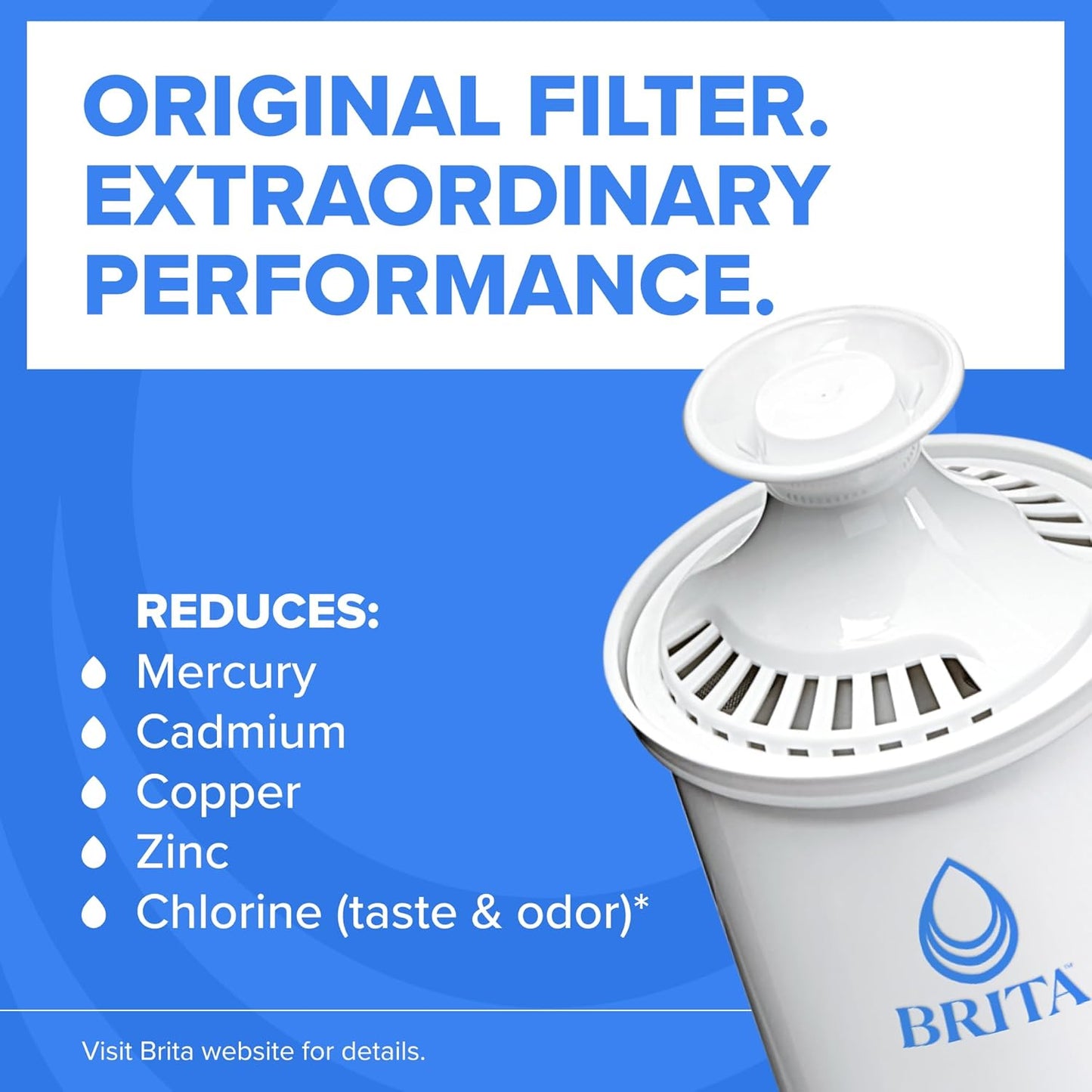 Brita Standard Water Filter | BPA-Free Pitcher Filters - Lasts 2 Months & Replaces 1,800 Bottles (2 Pack)