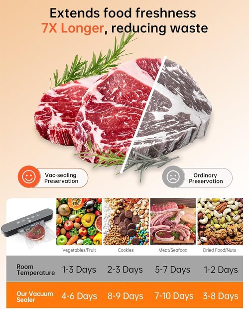 Food Vacuum Sealer Machine - 4-in-1 Compact Sealer with Digital Timer & 20 Bags | 75kPa Moist/Dry Modes
