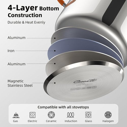 Ciwete Stainless Steel Stock Pot - 5.2 Quart Heavy-Duty Induction Cooking Pot with Lid | Even Heating, Dishwasher Safe