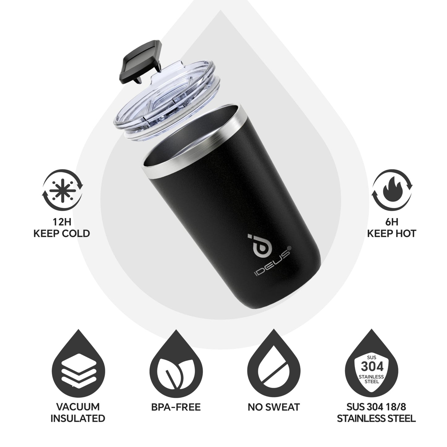 Ideus 20 oz Tumbler, Travel Coffee Mug with Splash Proof Sliding Lid, Double Wall Stainless Steel Vacuum Insulated Coffee Mug for Home and Office, Keep Beverages Hot or Cold, Black