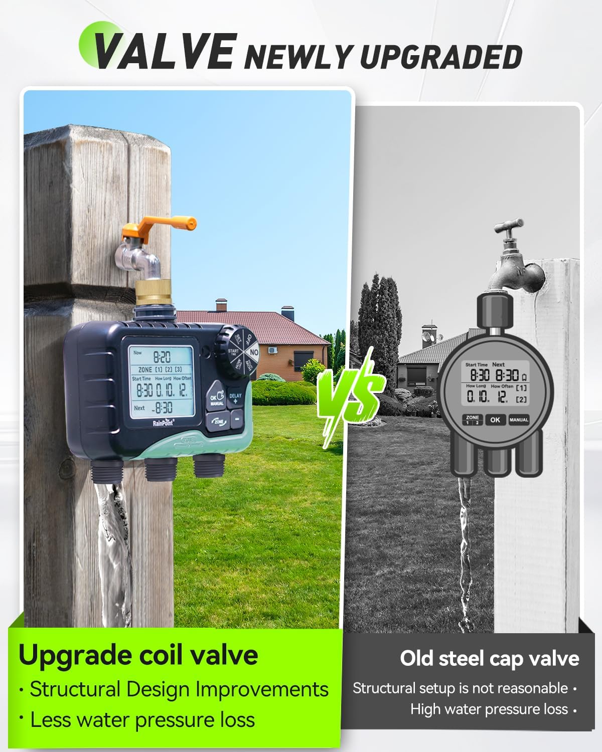 RAINPOINT 3-Zone Sprinkler Timer - Automatic Watering System with Brass Inlet & IP65 Waterproof | Large LCD Display