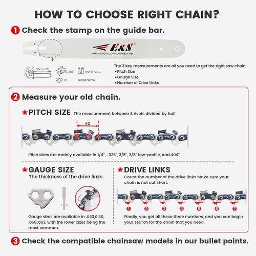 E & S 8-Inch Chainsaw Chain - 3/8" LP Pitch | .043" Gauge | 33 Drive Links | Semi-Chisel Compatibility