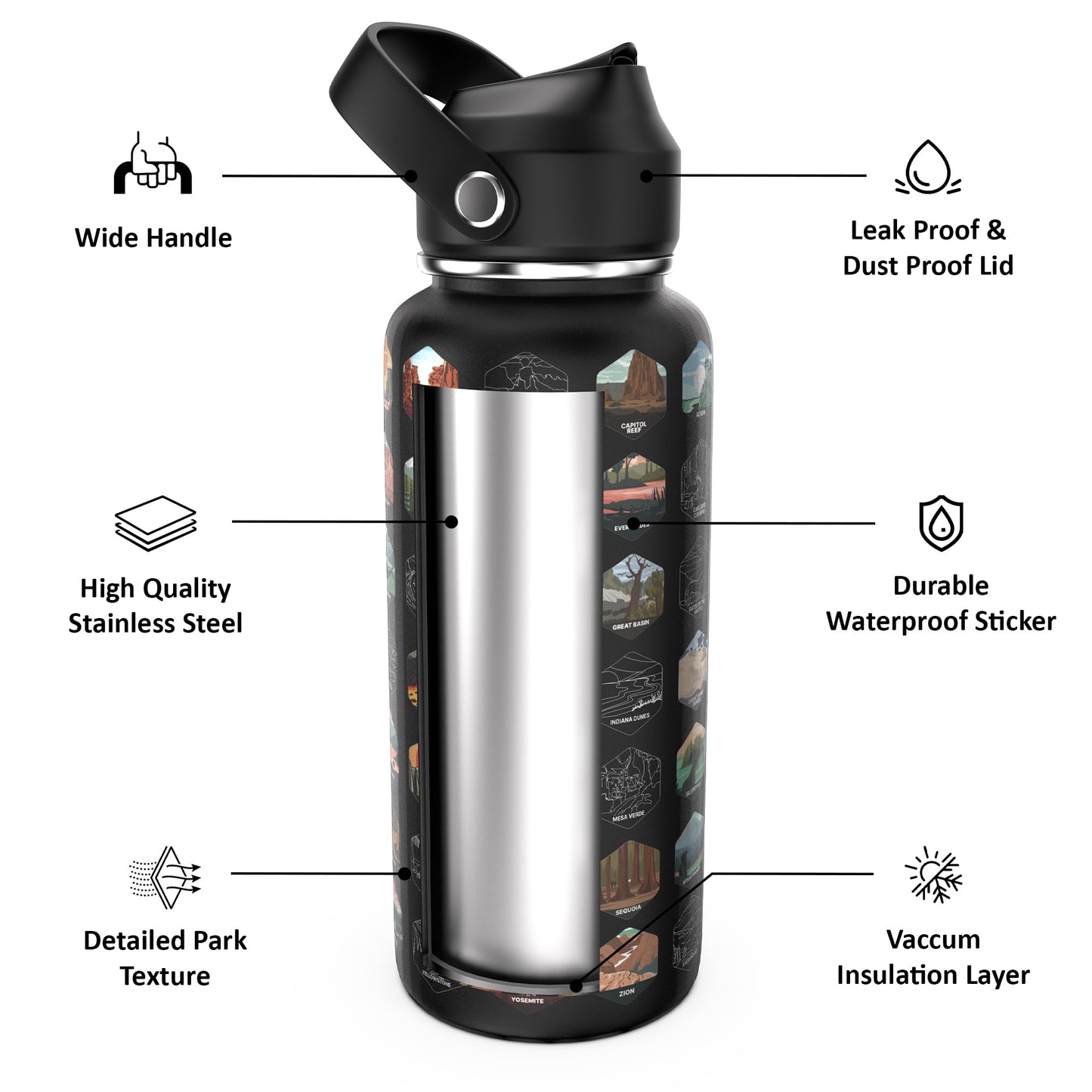 National Parks Water Bottle With 63 Stickers & Straw Cleaner Brush | 32 Oz Insulated Stainless Steel, BPA-Free, And Leak-proof Bottle For Hiking, Camping & Travel | Gift-ready Box (BLACK)