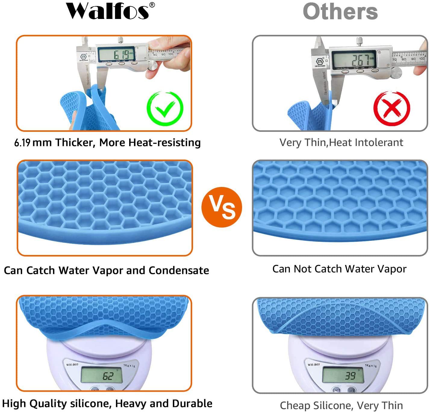 Silicone Trivet Mats - Walfos Heat Resistant Pot Holders Set, 4pcs 2 Sizes 7 Inch & 9 Inch, Multipurpose Non-Slip Hot Pads for Hot Pot, Hot Dishers, Jar Opener, Food Grade & BPA Free (Nordic Blue)