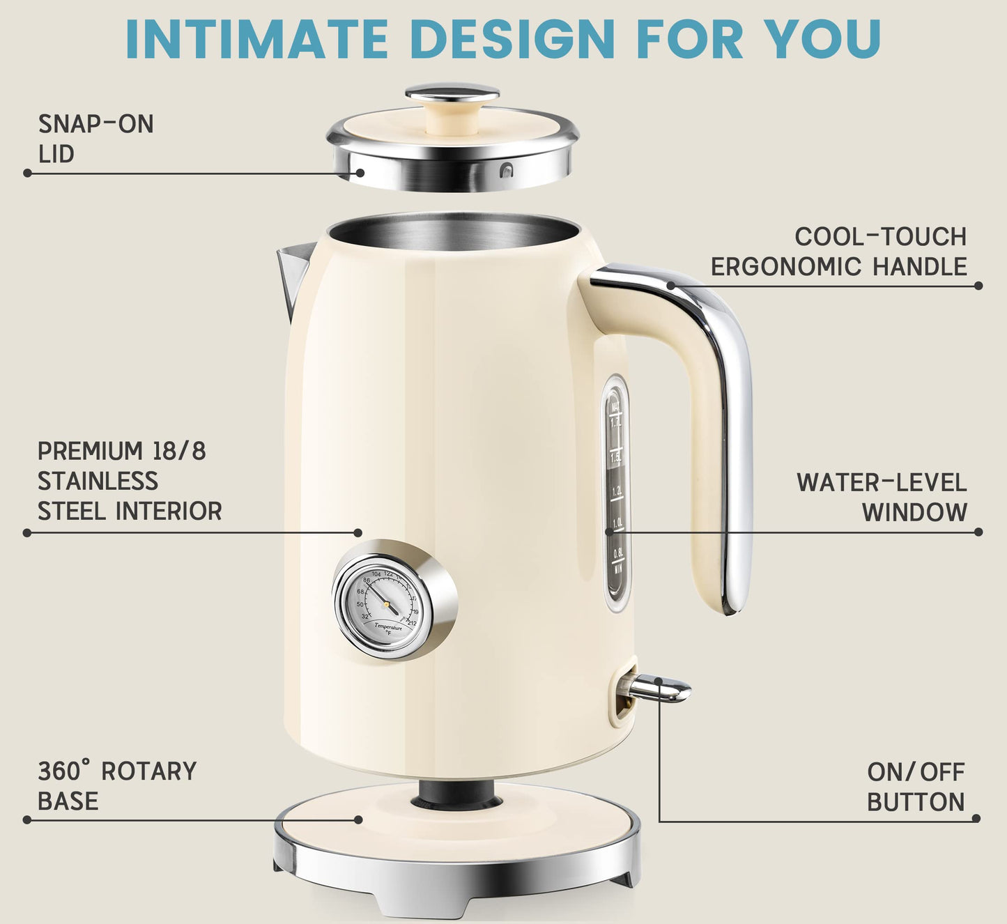 SUSTEAS Electric Kettle - 57oz Hot Tea Water Boiler with Thermometer, 1500W Fast Heating Stainless Steel Pot, Cordless LED Indicator, Auto Shut-Off & Boil Dry Protection, Red