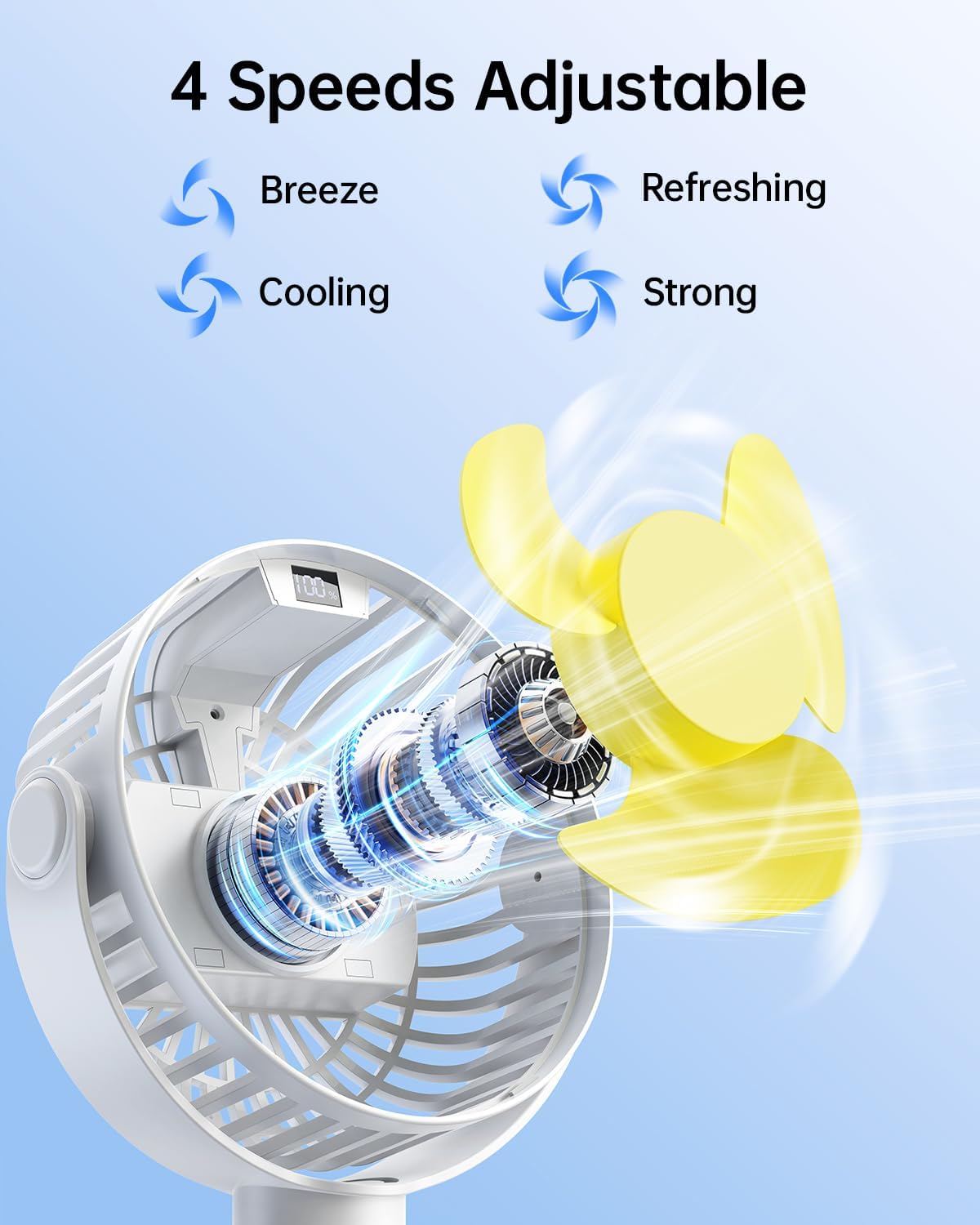 SWEETFULL Portable Stroller Fan - 4-Speed Rechargeable Mini Clip-On Fan with LED Display | 360° Rotation, White
