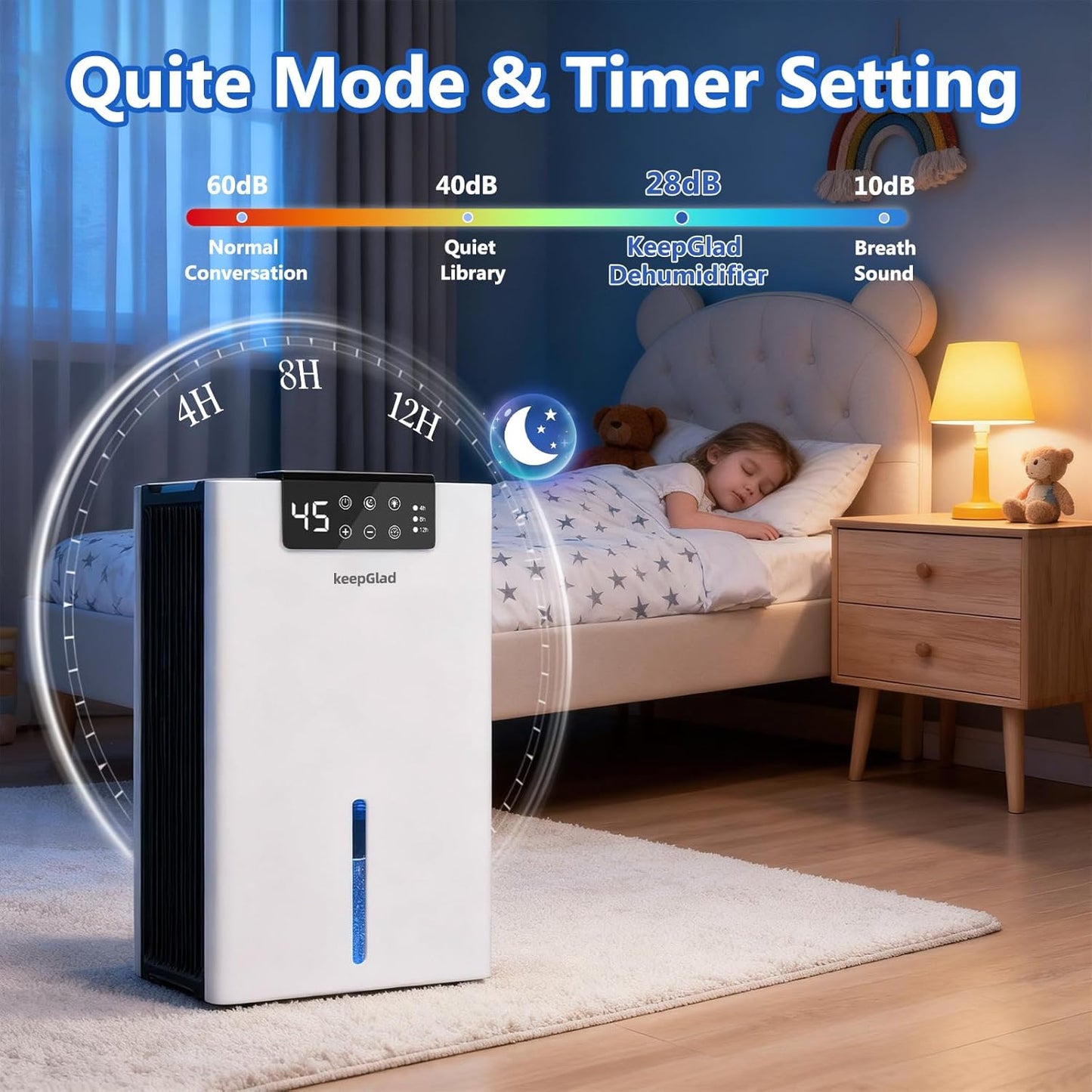 KeepGlad Dehumidifier - 98oz Humidity Control for Home | Auto Shut Off, Washable Filter, 1000 sq.ft, White