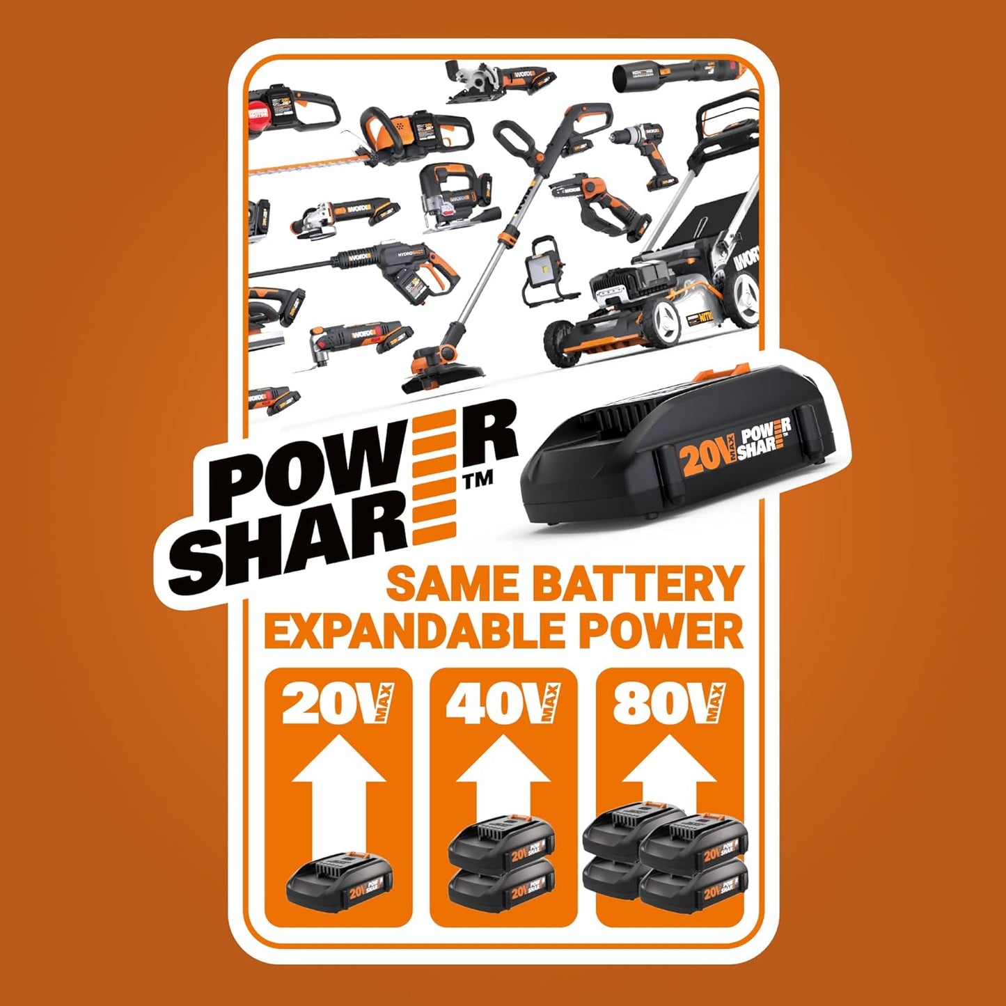WORX Cordless String Trimmer & Lawn Edger - Lightweight 20V Electric Weed Wacker with Auto Feed, Battery Included