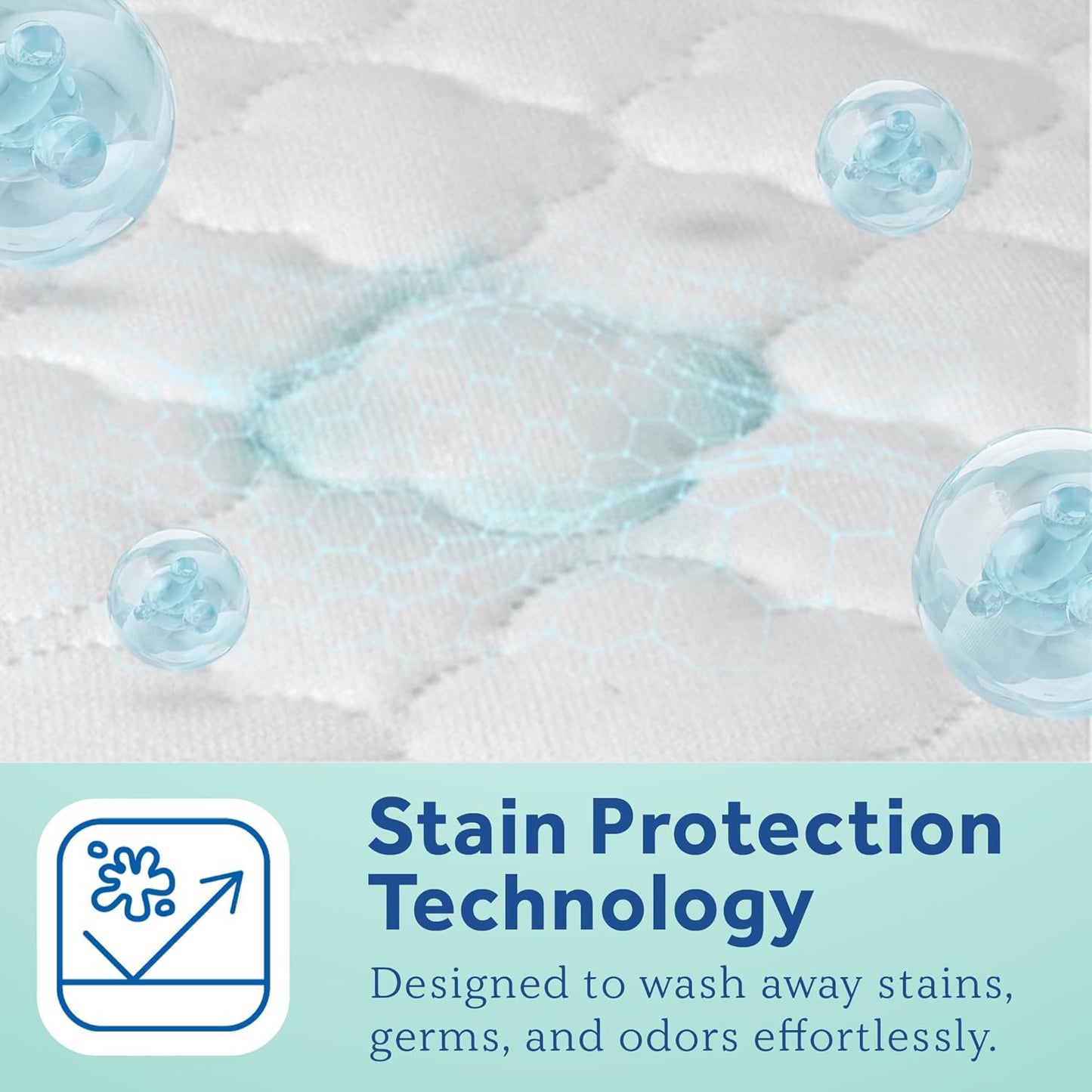 Sealy Baby Waterproof Crib Mattress Protector - Noiseless Quilted Cotton-Blend Cover, 52 x 28, White | Easy to Clean