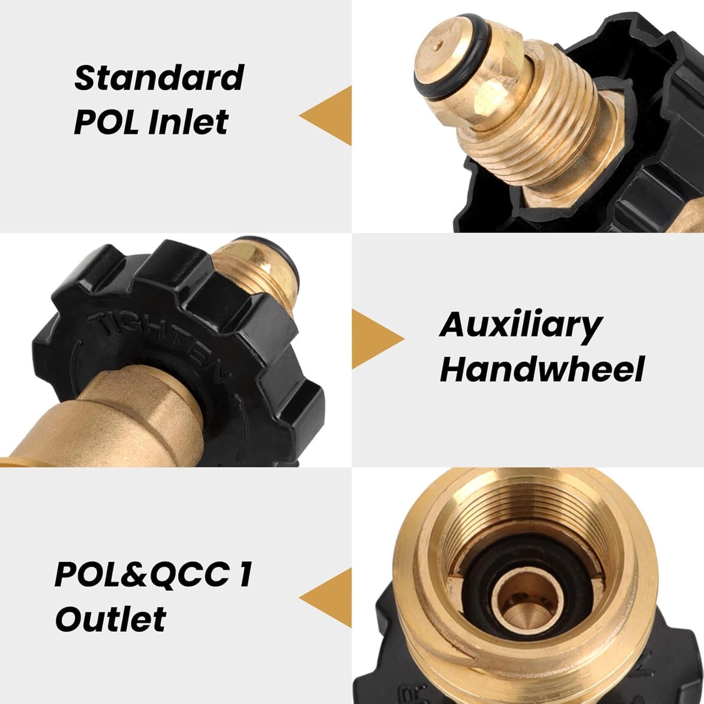 Skiennix 100lb Propane Tank Adapter - Universal POL to QCC1 Conversion | Durable Solid Brass Design