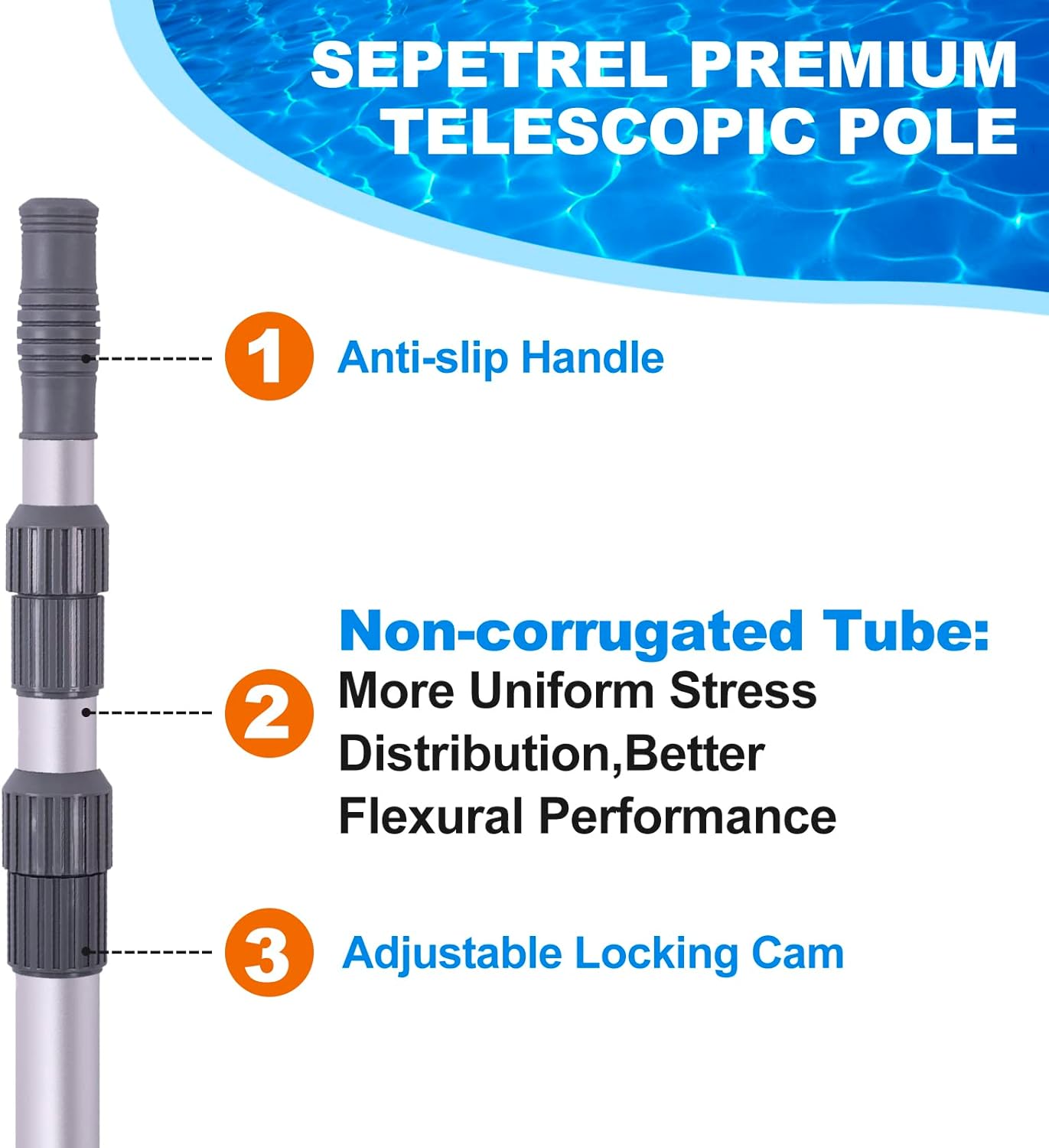 Sepetrel Pool Pole - 15-Foot Professional Telescoping Cleaning Pole for Skimmer Net & Vacuum Head